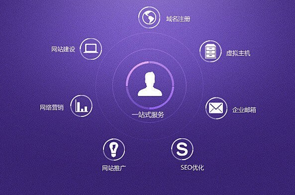网站优化.JPEG